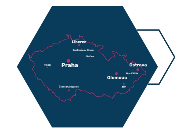 Servis po celé ČR